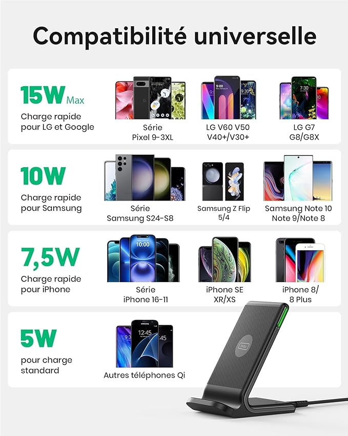 chargeur sans fil à induction INIU