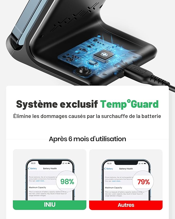 chargeur sans fil à induction INIU